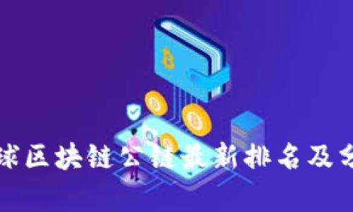 全球区块链公链最新排名及分析