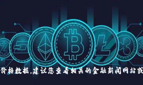 抱歉，无法提供实时信息或具体的价格数据。建议您查看相关的金融新闻网站或加密货币交易平台获取最新信息。