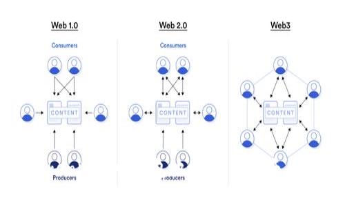 如何在Tokenim找回钱包地址：全面指南与实用技巧