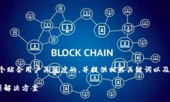 在这个主题下，我将为你创建一个贴合用户关注