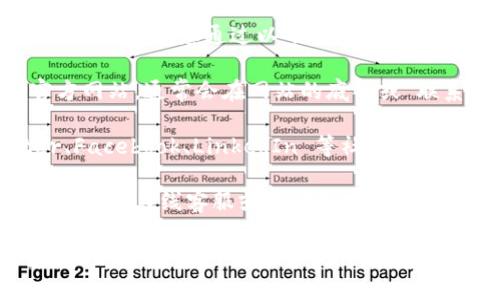 我无法提供 Tokenim 的官方电话，但我可以建议您通过以下方法联系他们或获取相关信息：

1. **官方网站**：访问 Tokenim 的官方网站，通常会在网站的底部或“联系我们”页面上找到联系方式。
   
2. **社交媒体**：查看他们的 Twitter、Facebook、LinkedIn 等社交媒体页面，通常这些页面会有客服联系方式。

3. **用户支持中心**：如果 Tokenim 有提供在线客服或用户支持论坛，您可以在这些平台上提问或寻求帮助。

如果您有其他与 Tokenim 相关的问题或需要信息，可以告诉我，我会尽力提供帮助。