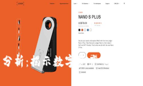 区块链50指数最新分析：揭示数字资产市场的发展趋势与投资机会