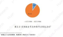 2023年热门区块链赚币游戏软件推荐