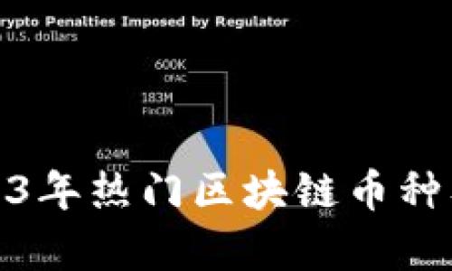 全面解析2023年热门区块链币种及其投资价值