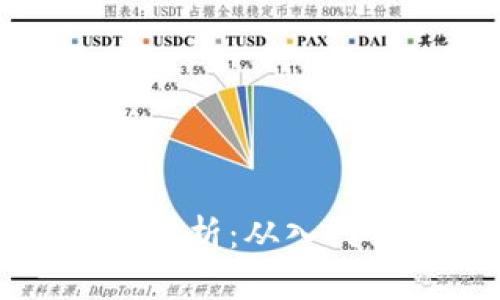火币网区块链课程全面解析：从入门到精通的最佳学习指南