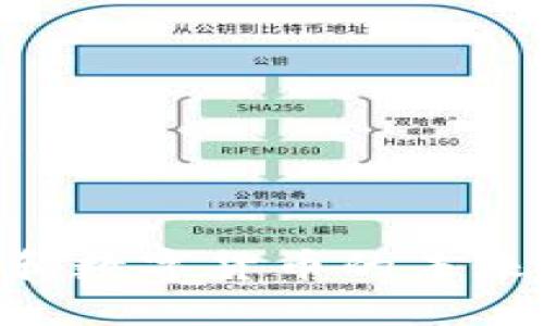 王欣区块链和数字货币的未来：趋势与展望