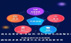 以下是满足您需求的、关键词、详细介绍及问题