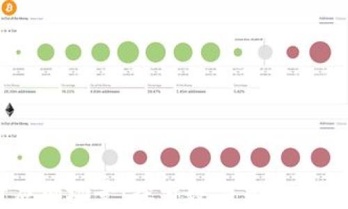 
区块链币支付应用场景：探索数字货币的未来与实际应用