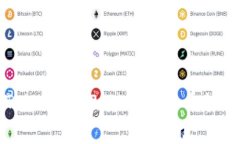 全面解析Tokenim 2.0：GWA生币的价值与前景