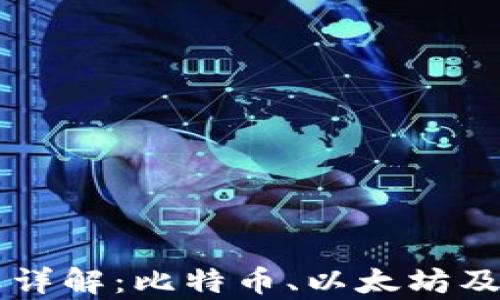 
区块链币种类详解：比特币、以太坊及其衍生币解析