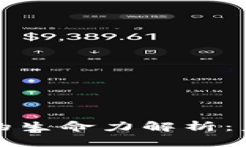 无限币区块链的生命力解析：未来趋势与挑战