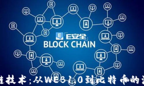 
揭秘区块链技术：从WEB1.0到比特币的演变与未来