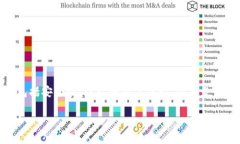 退出Tokenim账户的步骤主要涉及多个方面，包括安