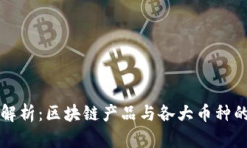 全面解析：区块链产品与各大币种的关系