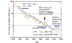  Tokenim 2.0钱包如何轻松切换账号？ /  guanjianci