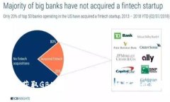 如何获取GBEX提币地址和区块链地址详解