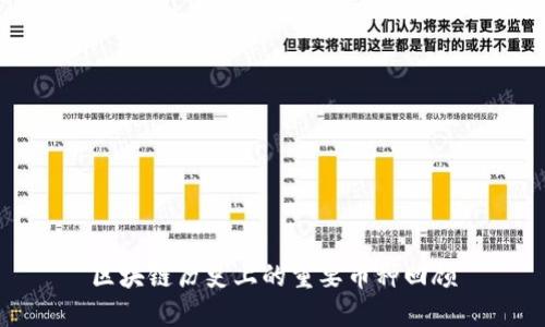 区块链历史上的重要币种回顾