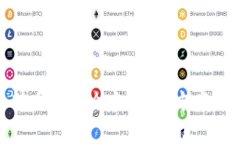 Tokenim转账转丢了怎么办？解决方案与常见问题解